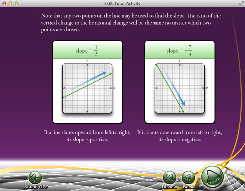 Algebra 1 Slope of a Line