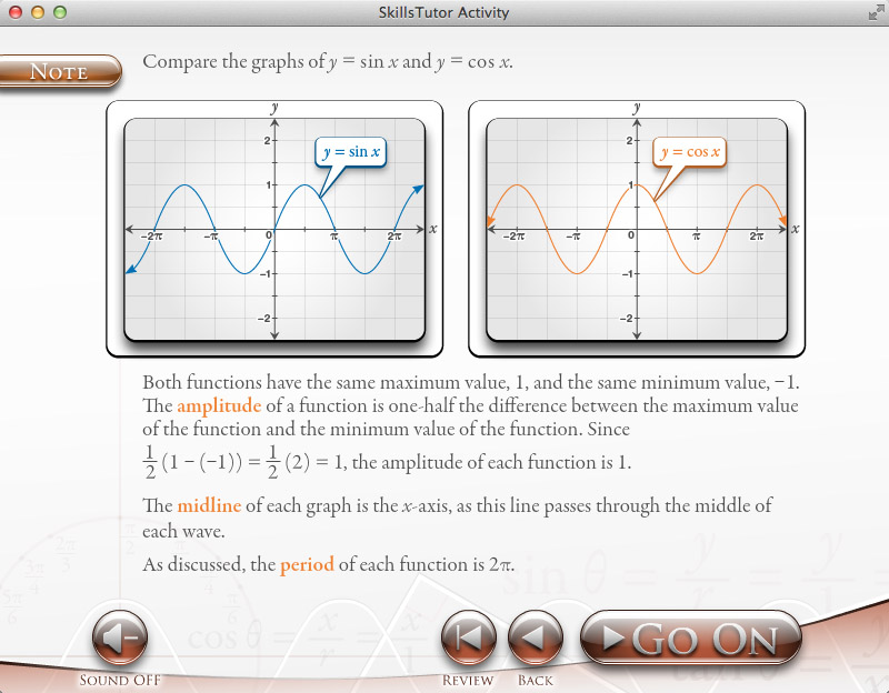 Algebra 2 Sine and Cosine Function Graphs